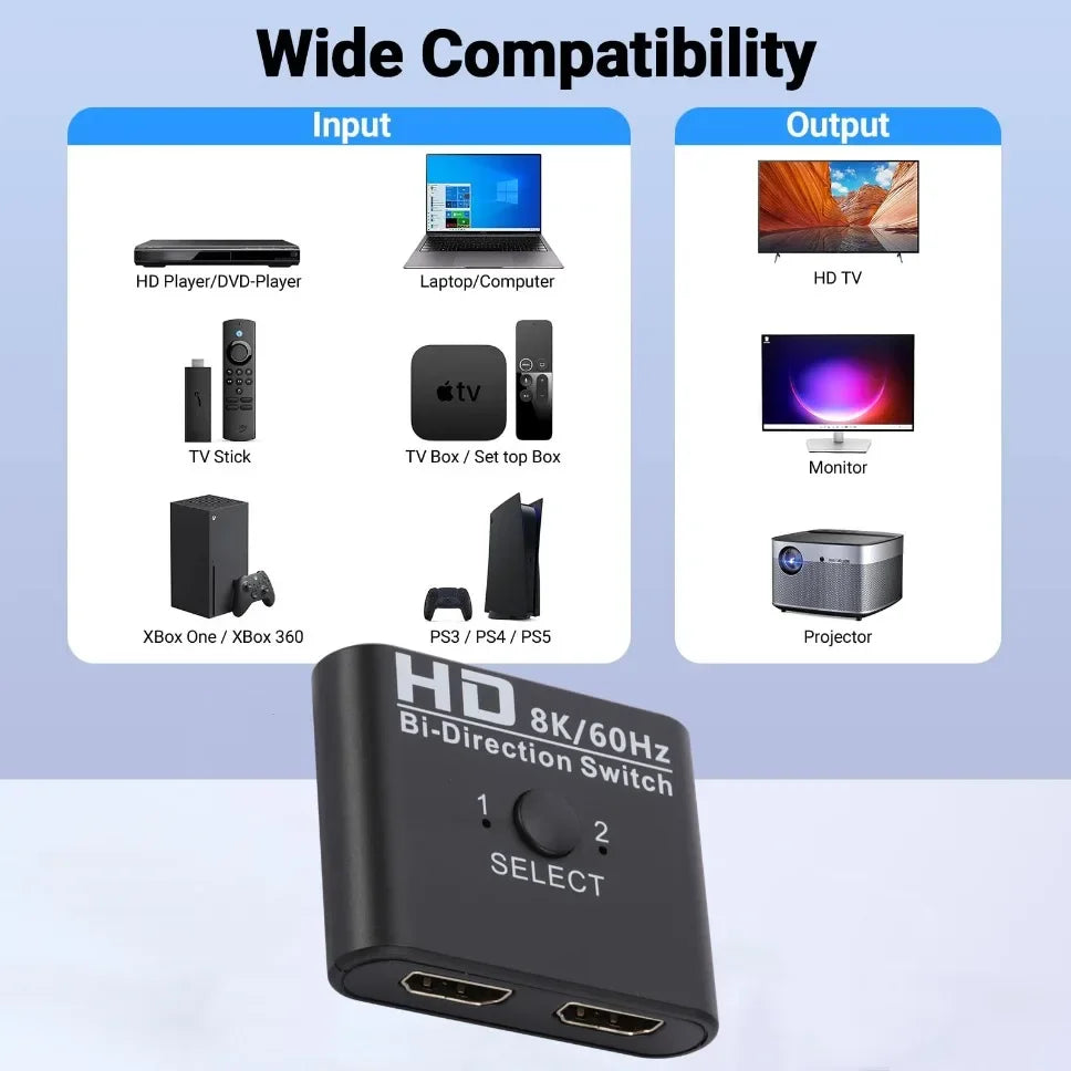SwitchHub 8K™ – Bi-Directional HDMI 2-in-1 Splitter