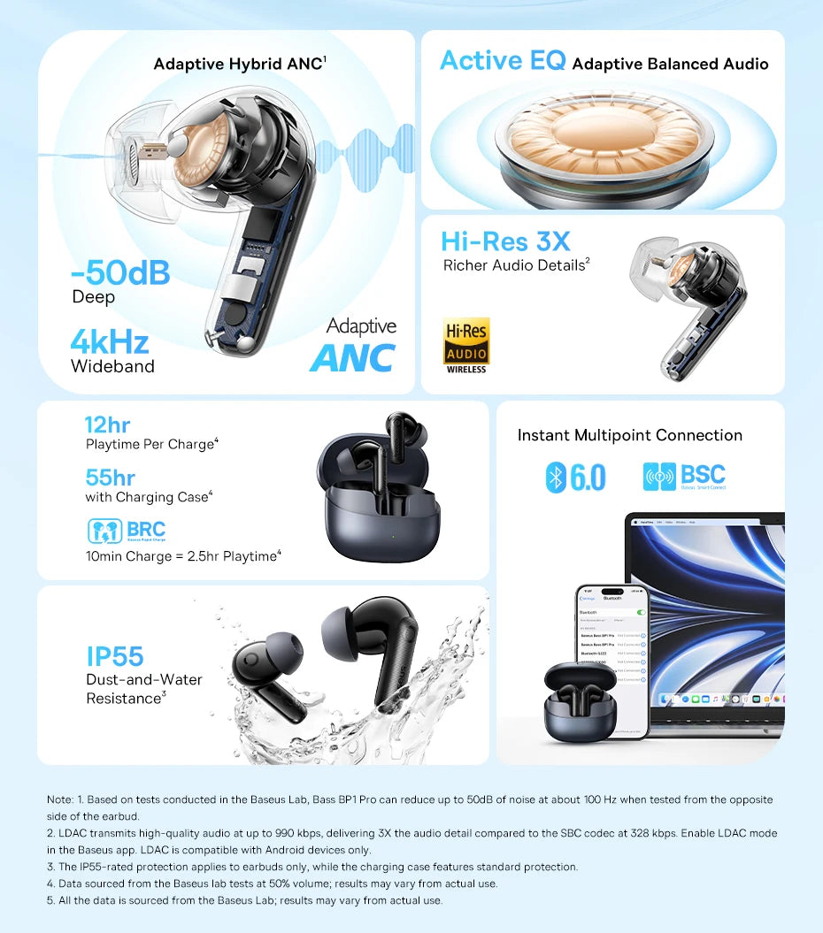 AirBeat Elite™ – ANC Wireless Bluetooth Earbuds