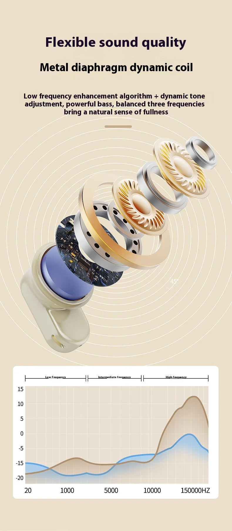 AirBeat Pro™ Earbuds