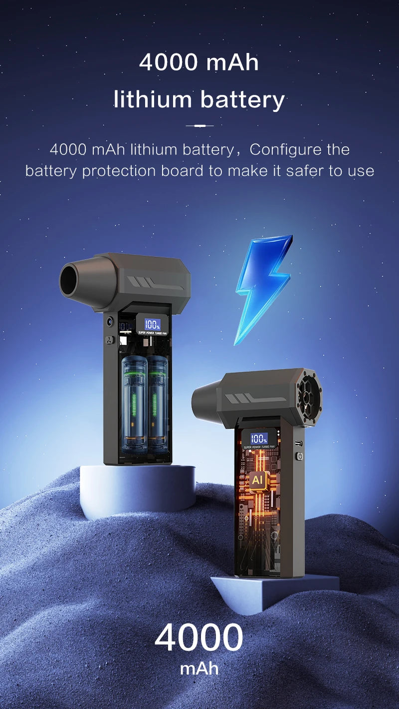 CleanAir Turbo™ – 110,000RPM Cordless Air Duster