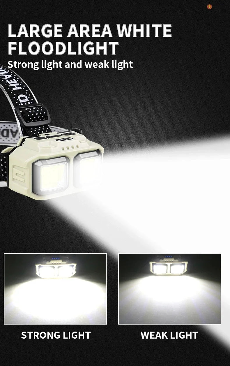 Gadgit Co COB LED Headlamp | 300 Lumens, IPX4, Type-C, White + Red Light, 2 Models