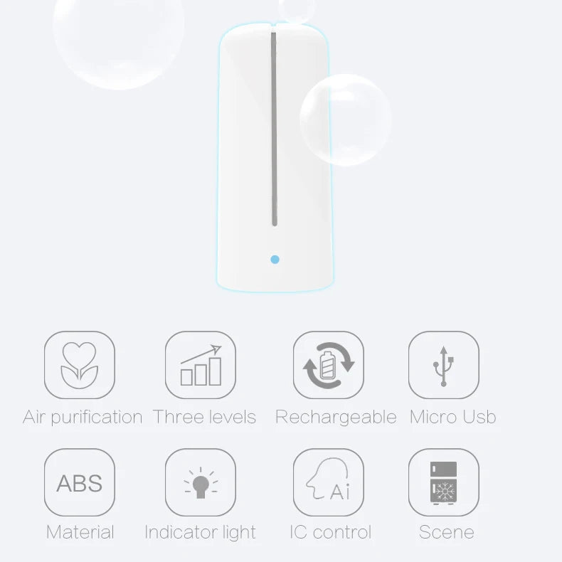 Gadgit Co Portable Mini Ozone Generator & Air Purifier | USB Rechargeable, 3 Modes