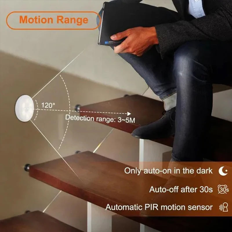 Gadgit Co PIR Motion Sensor Night Light | 120° Sensor, Magnetic, USB, 2–6 Pack