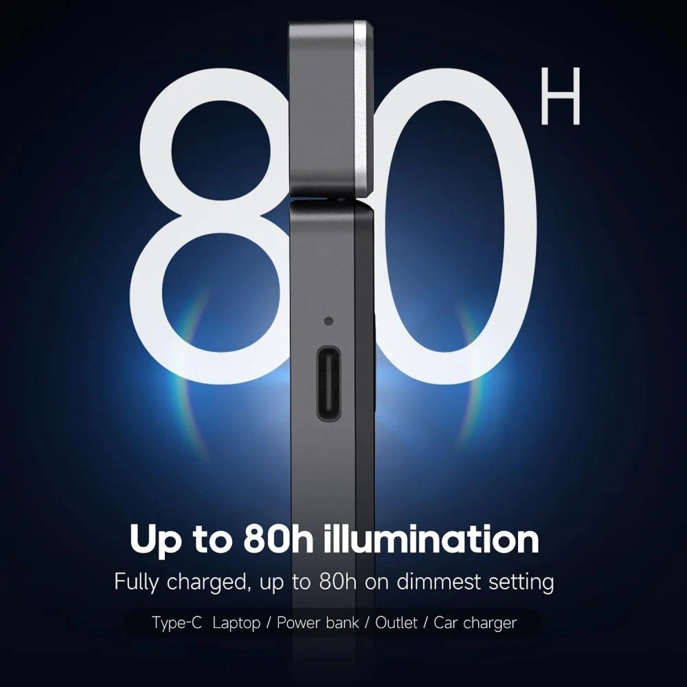 Gadgit Co Clip-On LED Reading Light | 3 Colour Temps, 80hr Battery, USB-C, Eye-Care