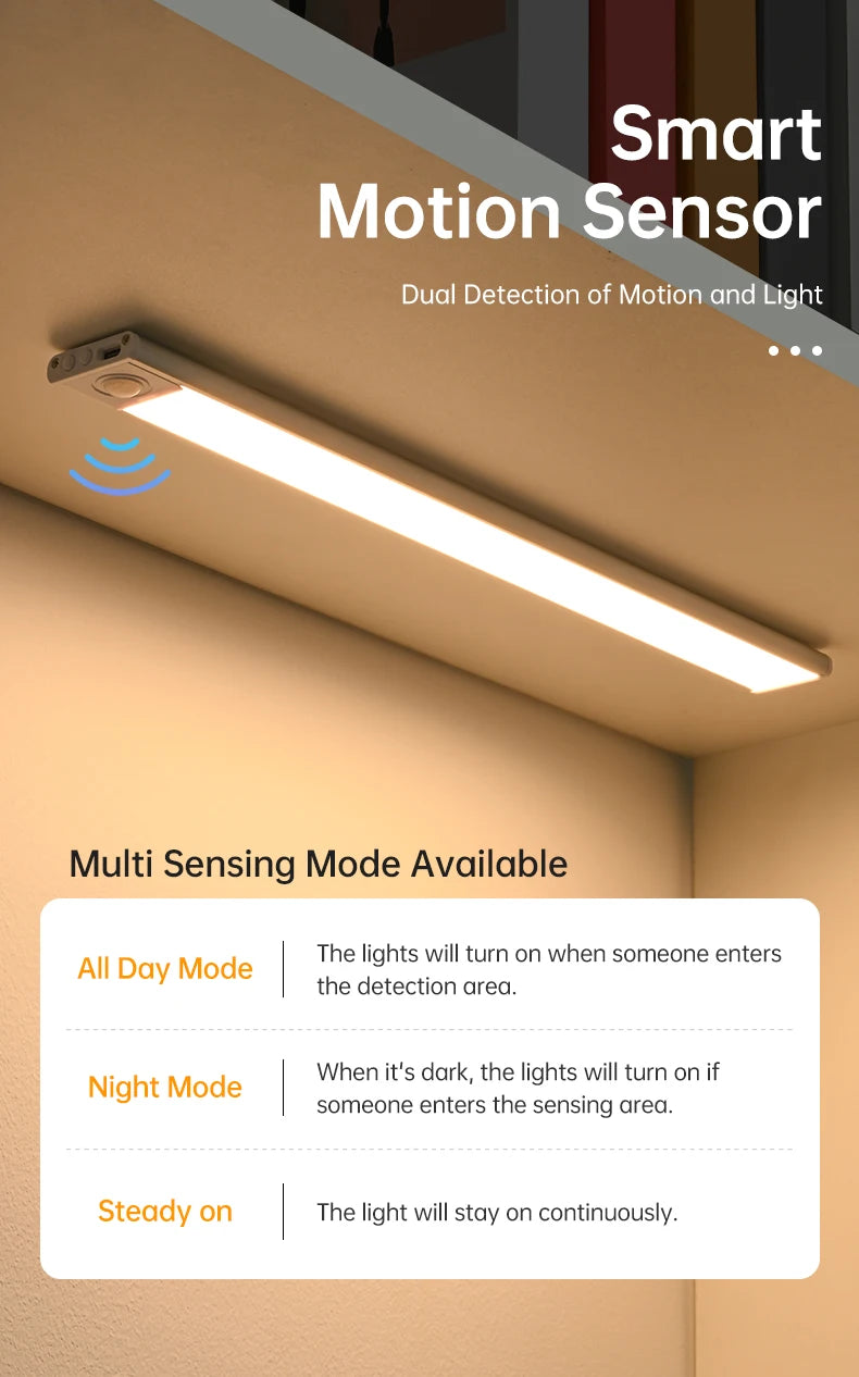 Gadgit Co LED Motion Sensor Under-Cabinet Light | 3 Colour Temps, USB, 4 Sizes