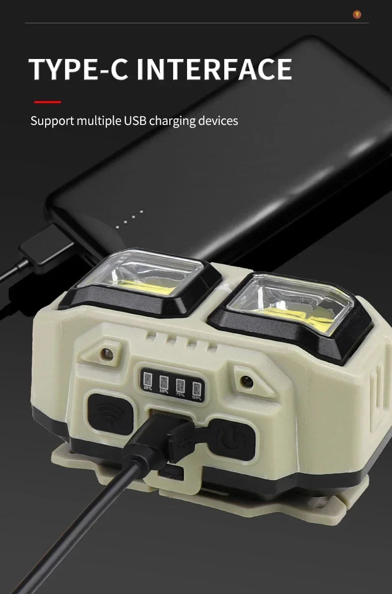 Gadgit Co COB LED Headlamp | 300 Lumens, IPX4, Type-C, White + Red Light, 2 Models