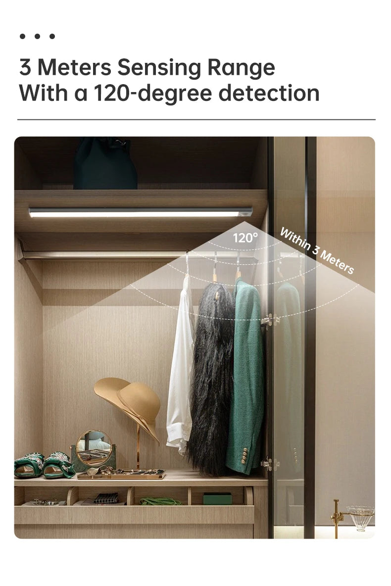 Gadgit Co LED Motion Sensor Under-Cabinet Light | 3 Colour Temps, USB, 4 Sizes