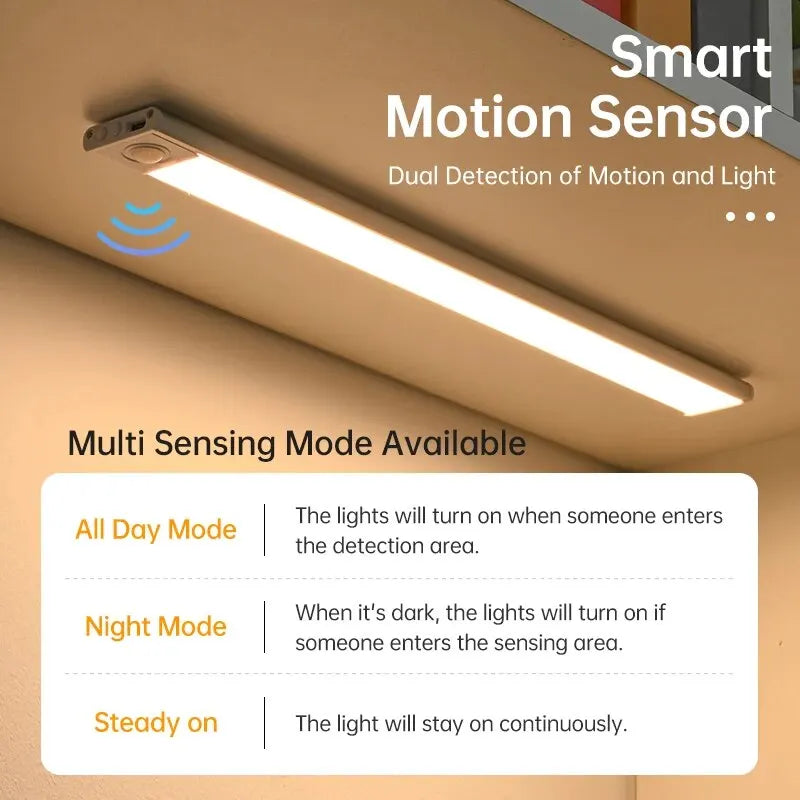 Gadgit Co LED Motion Sensor Under-Cabinet Light | 3 Colour Temps, USB, 4 Sizes