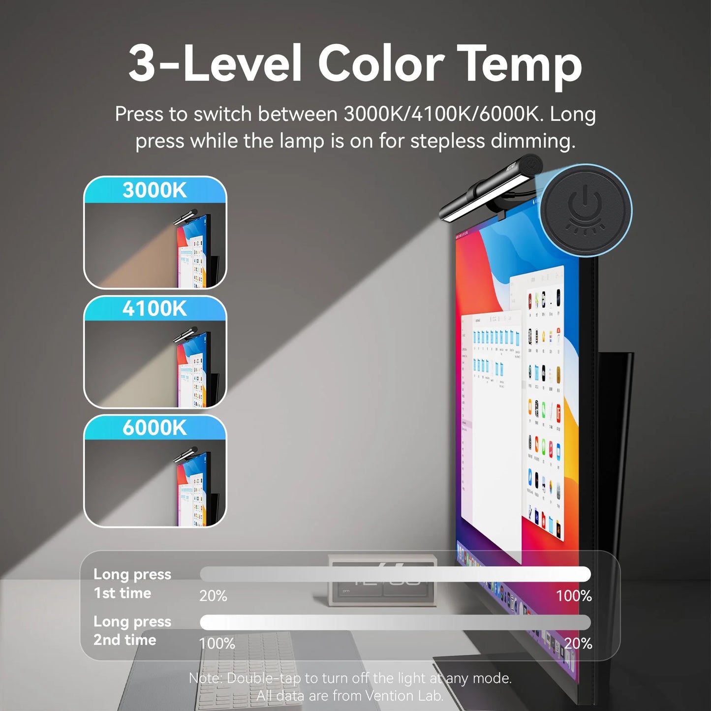 VisionGlow Pro™ LED Monitor Light Bar | Gravity Clip, 3-Colour Temp, USB-C