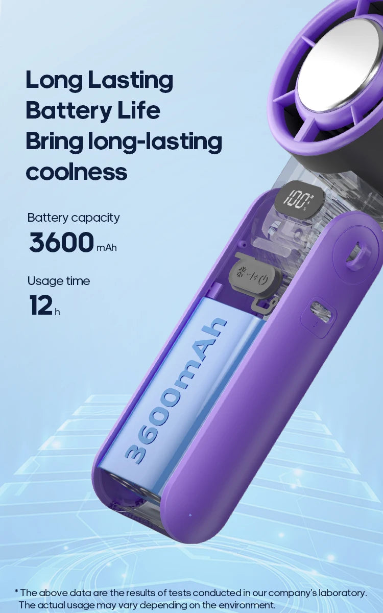Gadgit Co™ Handheld Fan | Ice-Cool Technology, 100-Speed, 3600mAh, USB Rechargeable