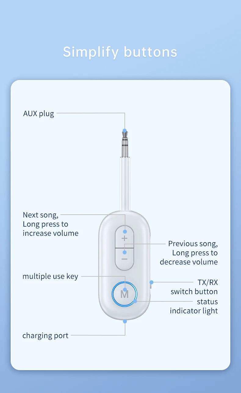 AirLink Pro™ – Bluetooth 5.3 Transmitter & Receiver Adapter