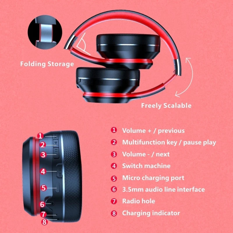 Lenovo HD200 – Wireless Foldable Over-Ear Headphones