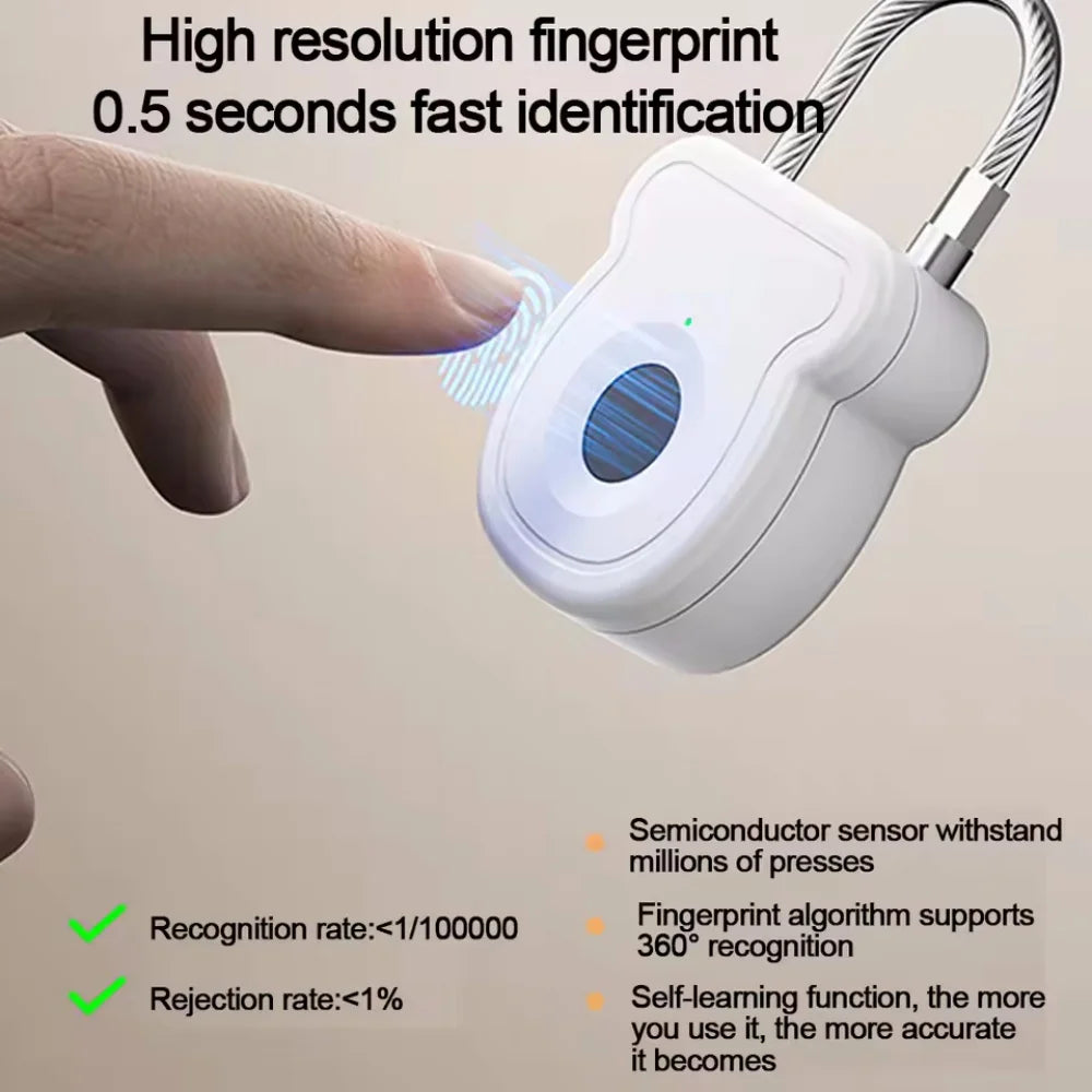 Gadgit Co Smart Fingerprint Cabinet & Drawer Lock | 20 Prints, USB Rechargeable, No-Drill