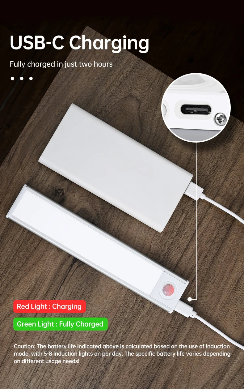 Gadgit Co LED Motion Sensor Under-Cabinet Light | 3 Colour Temps, USB, 4 Sizes