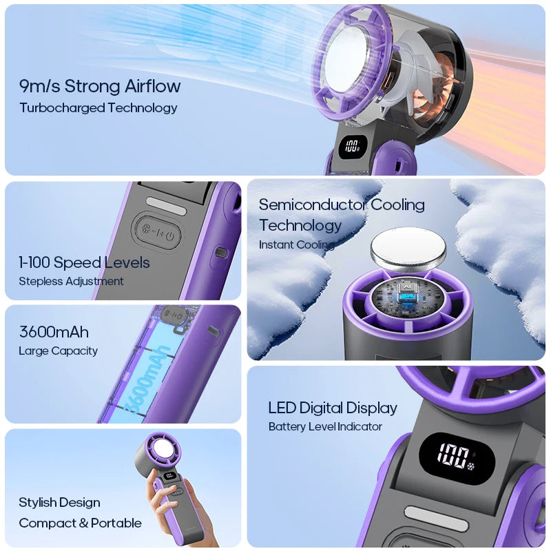 Gadgit Co™ Handheld Fan | Ice-Cool Technology, 100-Speed, 3600mAh, USB Rechargeable
