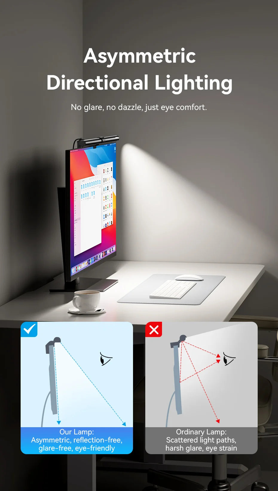 VisionGlow Pro™ LED Monitor Light Bar | Gravity Clip, 3-Colour Temp, USB-C