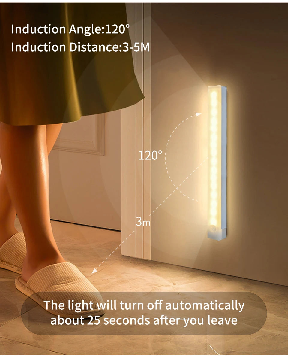 Gadgit Co PIR Motion Sensor Cabinet Light Bar | USB Rechargeable, 4 Sizes