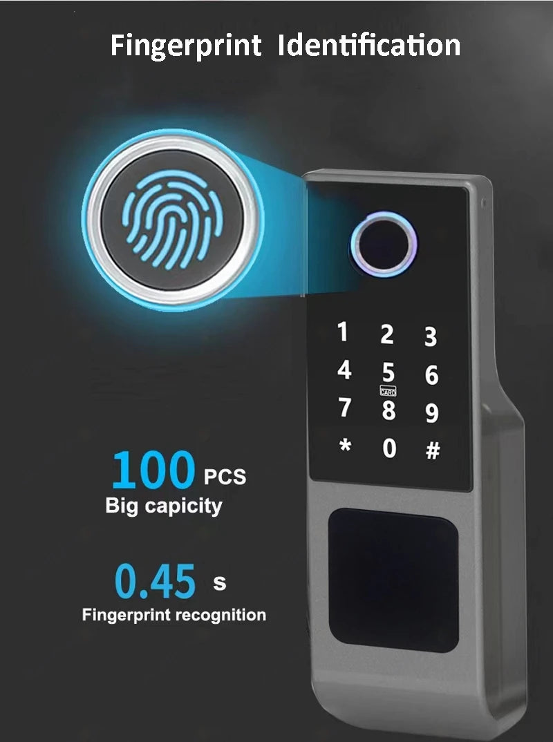 Gadgit Co Smart Outdoor Door Lock | WiFi, Fingerprint, App & Remote, IP66 Waterproof