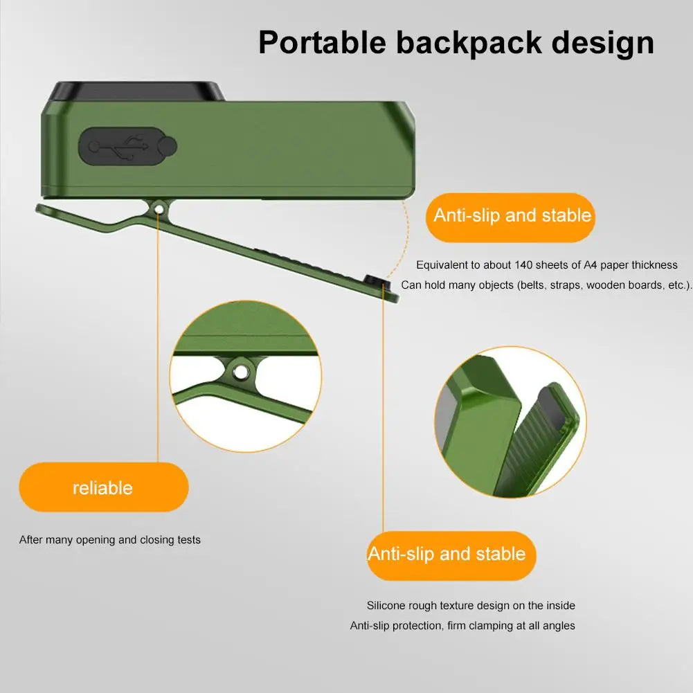 Gadgit Co Magnetic Clip Flashlight | 6 Modes, Gesture Sensor, IPX4, USB Rechargeable