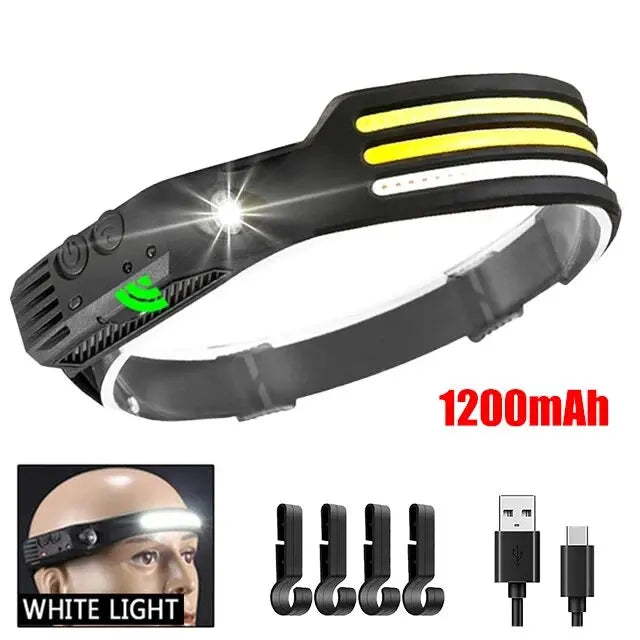 Gadgit Co Wide-Beam COB LED Headlamp | 450 Lumens, 230°, Gesture Sensor, IPX4, Type-C
