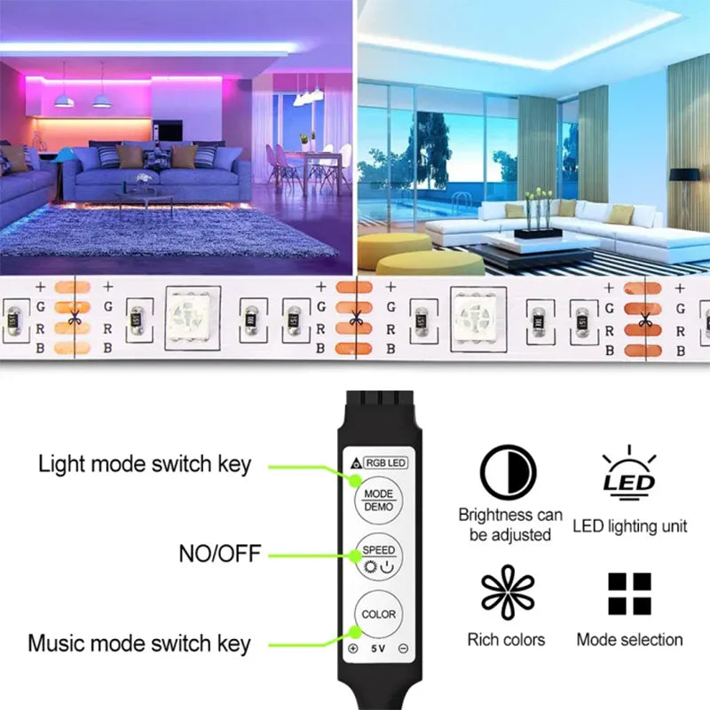 Gadgit Co™ – RGB LED Light Strip | App, WiFi, Bluetooth & IR Control