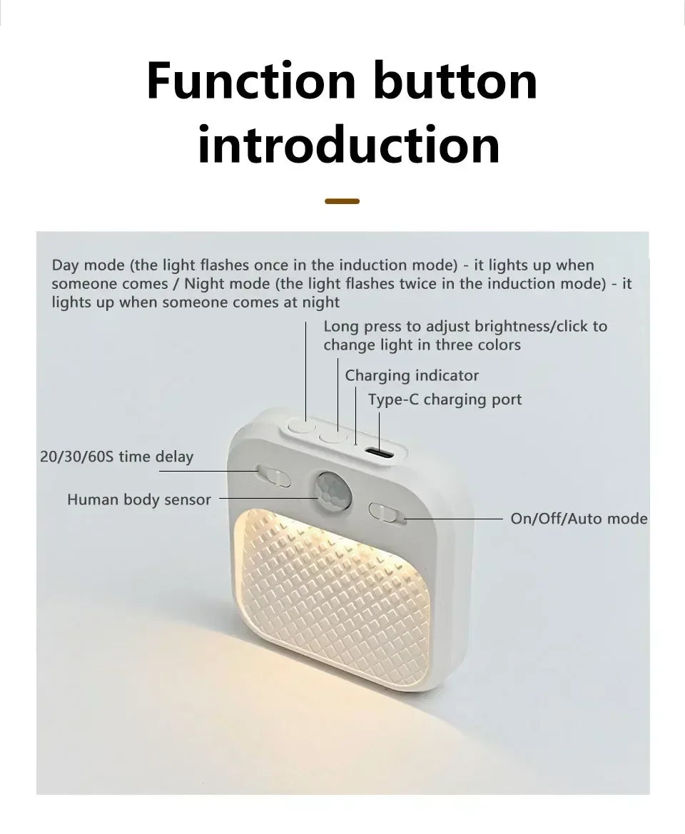 4 Pack Motion Sensor LED Night Light Rechargeable Cabinet Light For Bedroom Stairs Hallway Kitchen Closet Lights Wardrobe Lamp