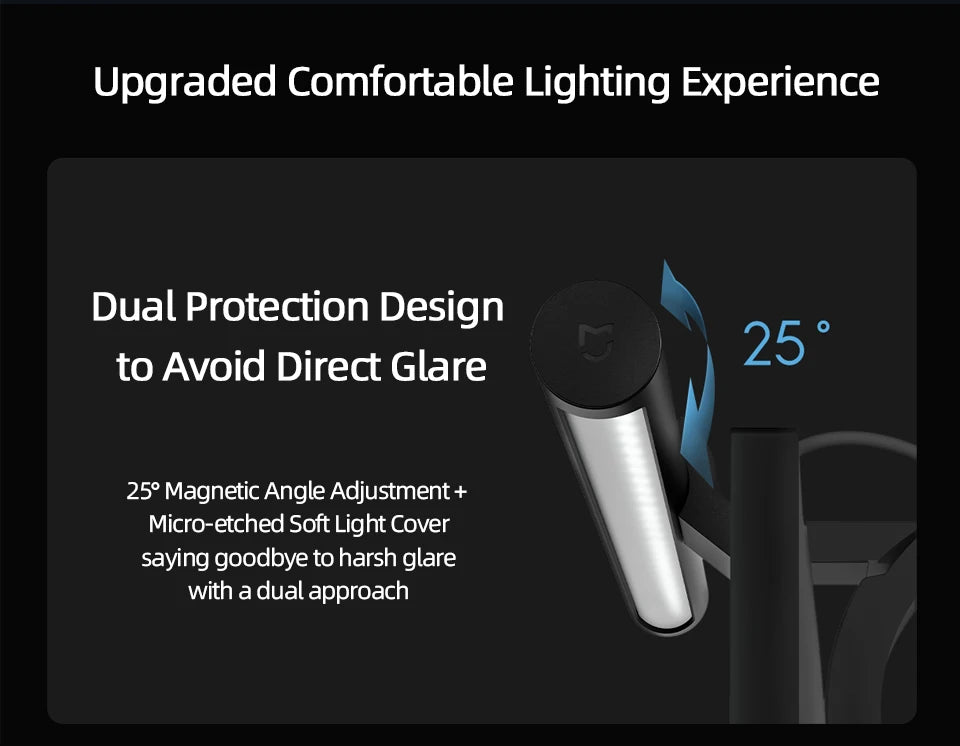 Gadgit Co™ – Premium Monitor Light Bar | Wireless Knob, Anti-Glare
