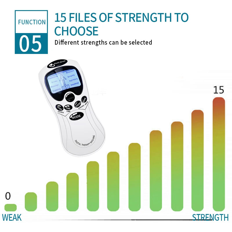 SANPKON TENS Machine Physiotherapy Electronic Pulse Muscle Stimulator for Neck Back Shoulder Hand Pain Relief Body Relaxation