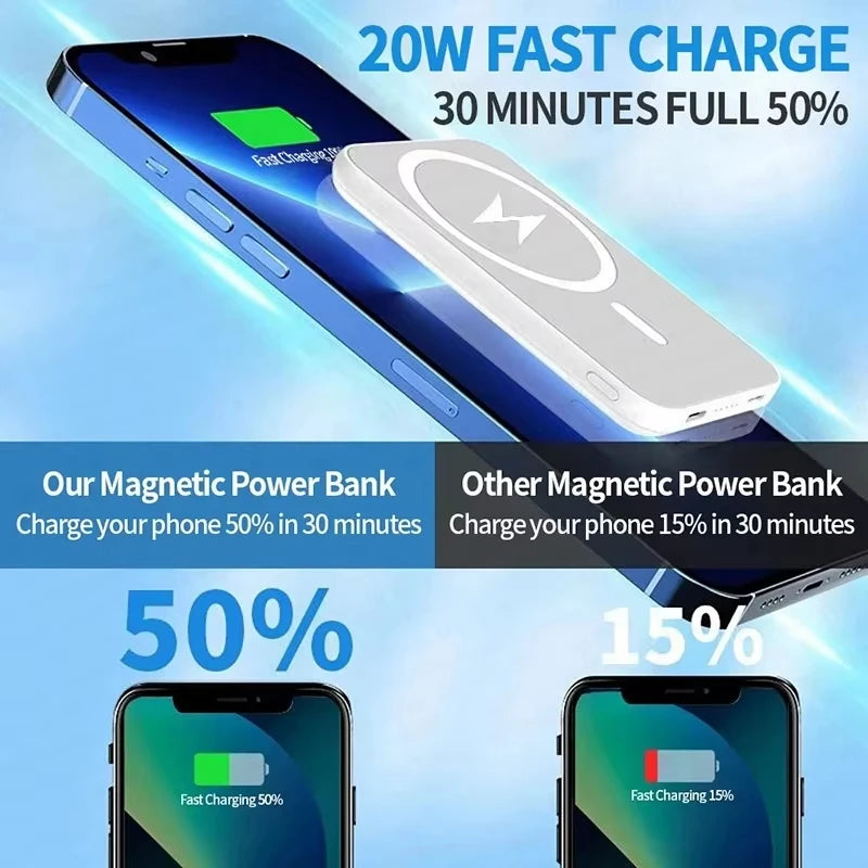 MagCharge Max™ – 50,000mAh Magnetic Wireless Power Bank