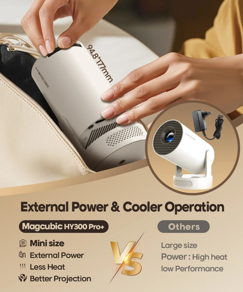 Gadgit Co™ – Smart Mini Portable Projector (Android 14 | WiFi | 180° Rotation)