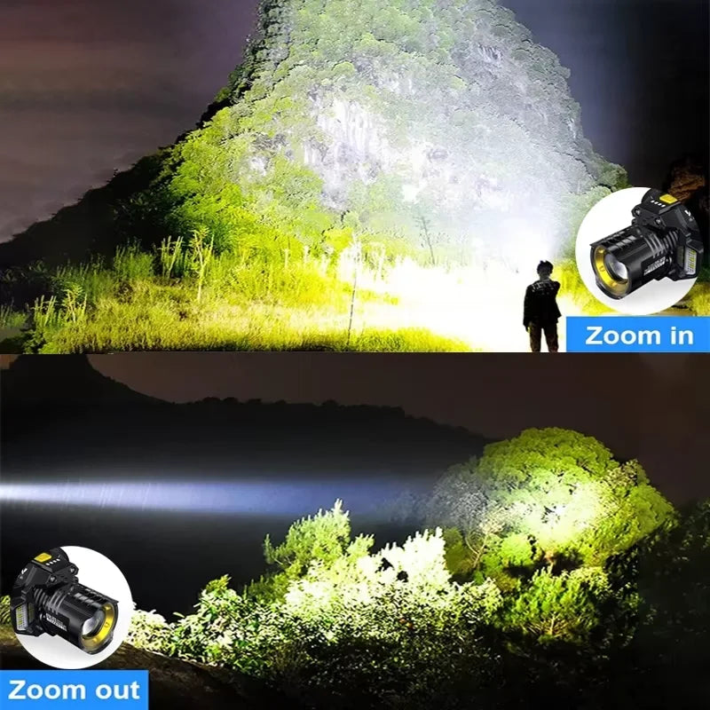 Gadgit Co Powerful COB LED Headlamp | Motion Sensor, Zoom, 5 Modes, 18650, Rechargeable