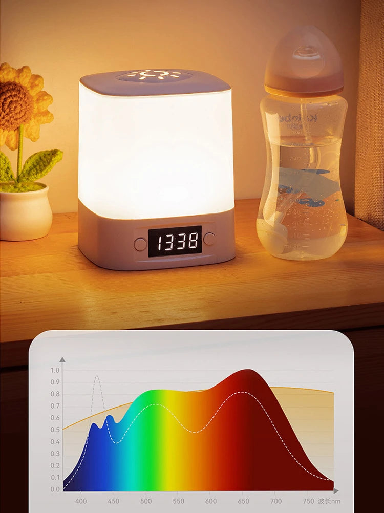 Gadgit Co ™ LED Night Light with Clock | Rechargeable, Dimmable, Remote