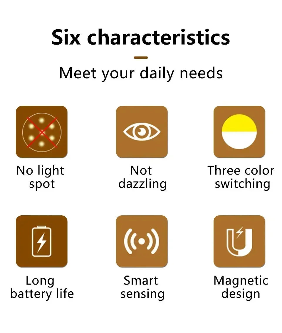 4 Pack Motion Sensor LED Night Light Rechargeable Cabinet Light For Bedroom Stairs Hallway Kitchen Closet Lights Wardrobe Lamp