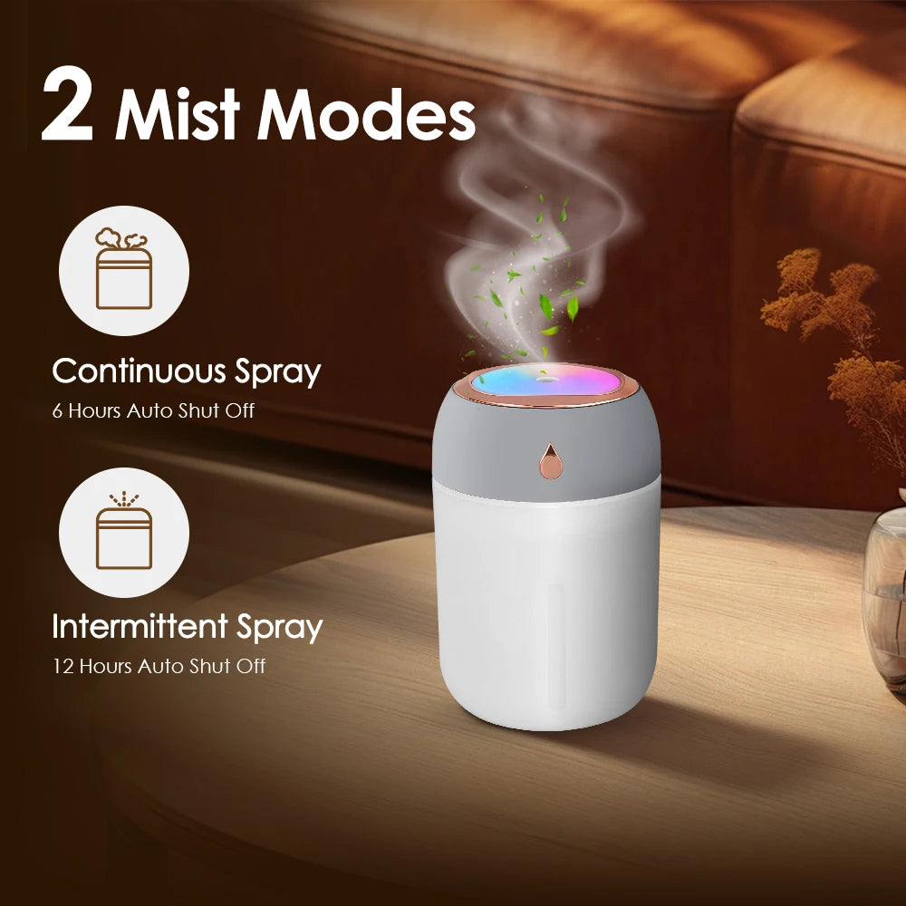Gadgit Co 600ml Portable USB Cool Mist Humidifier & Aroma Diffuser | Dual Spray, Mood Light