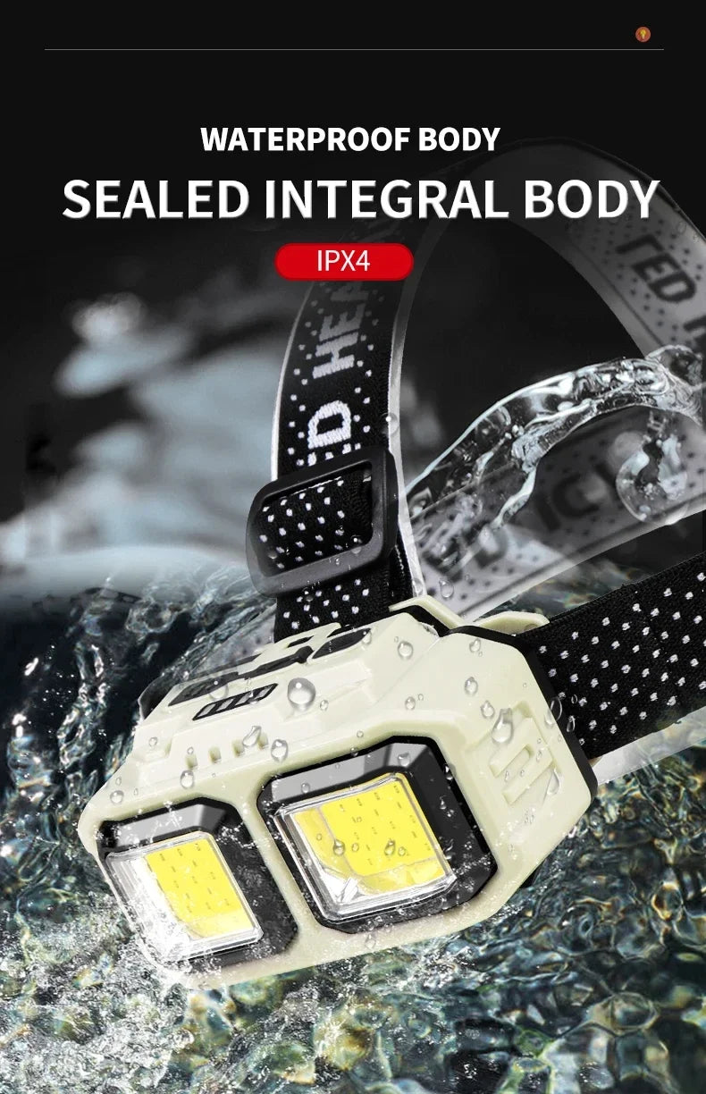 Gadgit Co COB LED Headlamp | 300 Lumens, IPX4, Type-C, White + Red Light, 2 Models