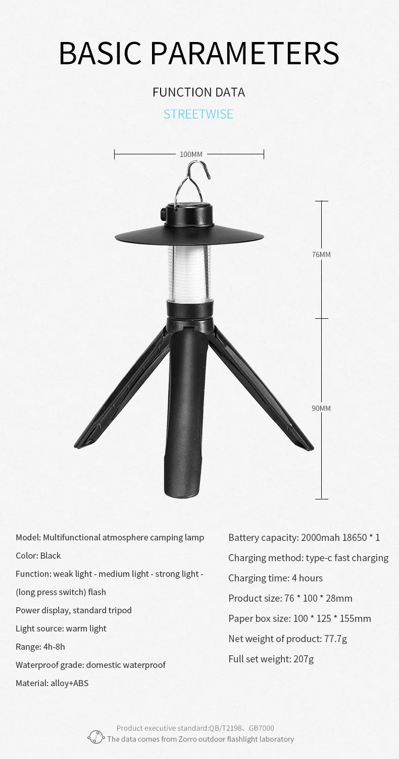 Gadgit Co LED Camping Lantern | 600 Lumens, Dimmable, Magnetic, Type-C, Waterproof
