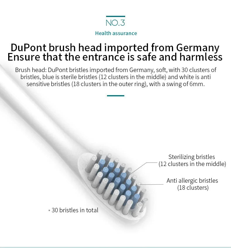 Six-Speed Automatic Electric Toothbrush Adult & Children's Universal Soft Bristle Charging Smart Toothbrush for All Ages