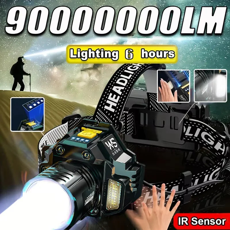 Gadgit Co Powerful COB LED Headlamp | Motion Sensor, Zoom, 5 Modes, 18650, Rechargeable