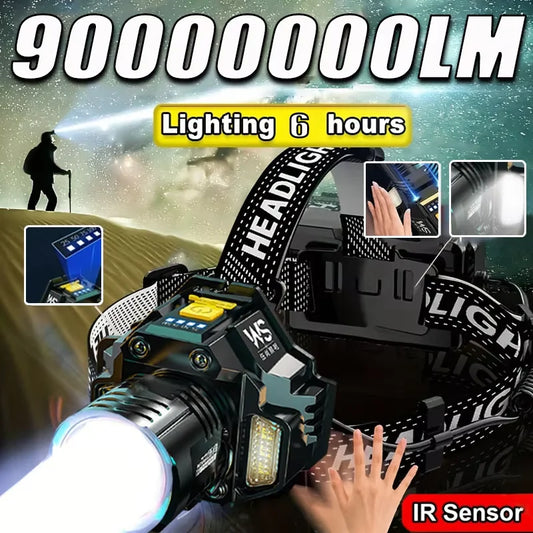 Gadgit Co Powerful COB LED Headlamp | Motion Sensor, Zoom, 5 Modes, 18650, Rechargeable