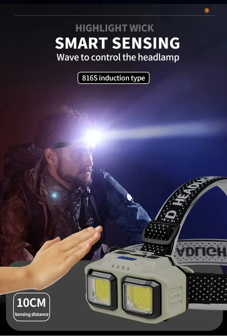 Gadgit Co COB LED Headlamp | 300 Lumens, IPX4, Type-C, White + Red Light, 2 Models