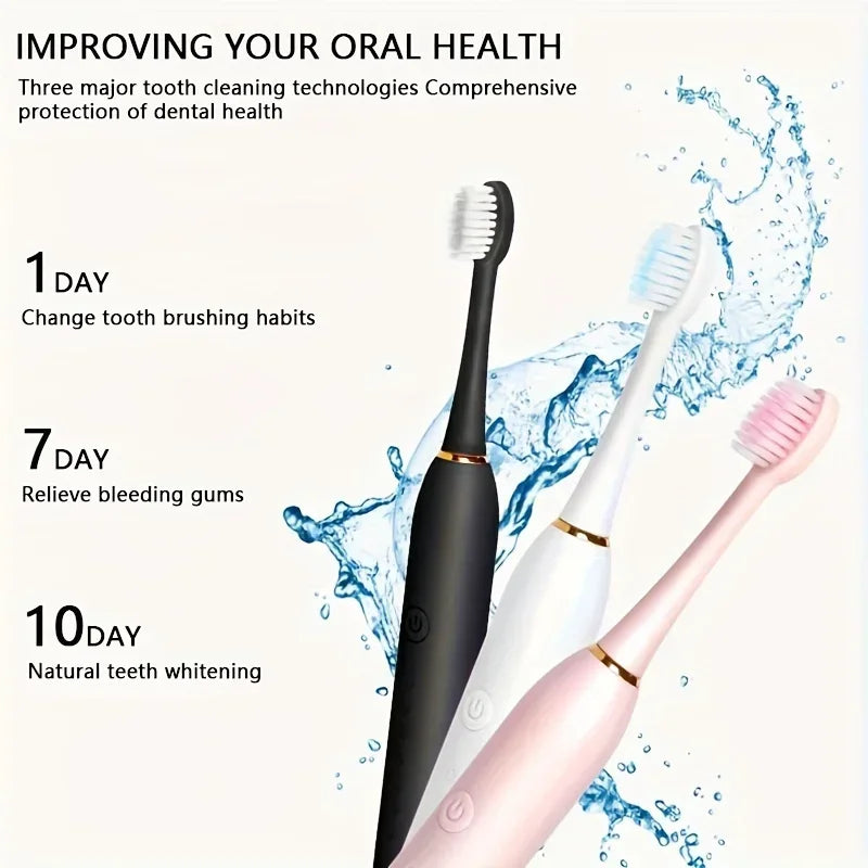 Gadgit Co™ – Six-Speed Electric Toothbrush