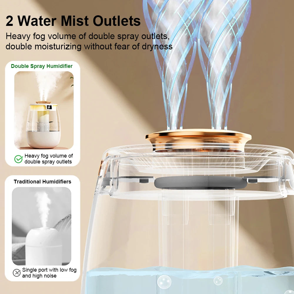 Gadgit Co 1.3L Large Capacity Dual Spray Desktop Humidifier | 20hr Runtime, Night Light