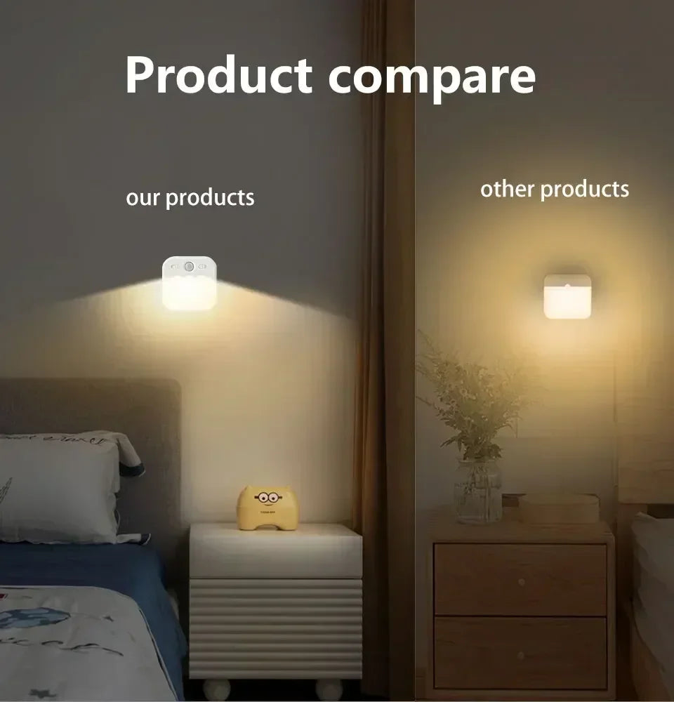 SenseLite™ – Rechargeable Motion Sensor LED Night Light | USB Charging