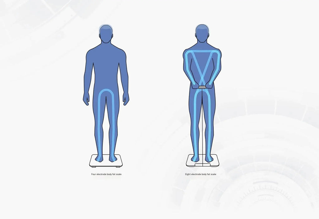 HUAWEI Body Fat Scale 3 Pro – Smart WiFi Body Composition Scale