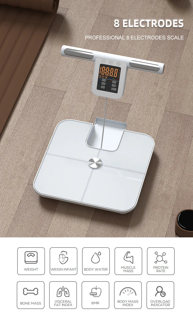 BioScan Pro™ – Smart Body Composition Scale with Handle
