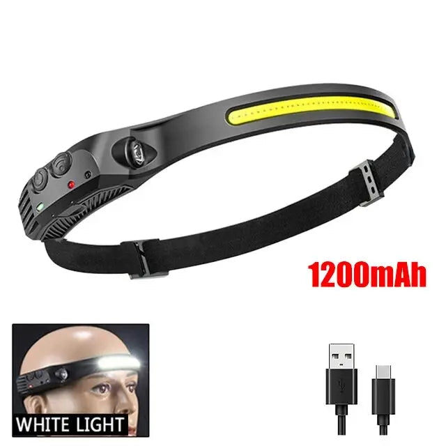 Gadgit Co Wide-Beam COB LED Headlamp | 450 Lumens, 230°, Gesture Sensor, IPX4, Type-C