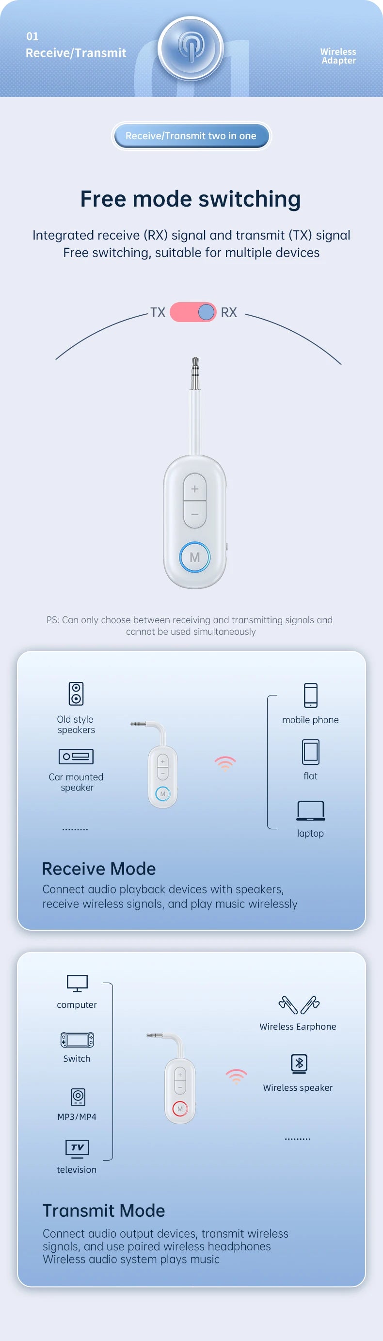 AirLink Pro™ – Bluetooth 5.3 Transmitter & Receiver Adapter