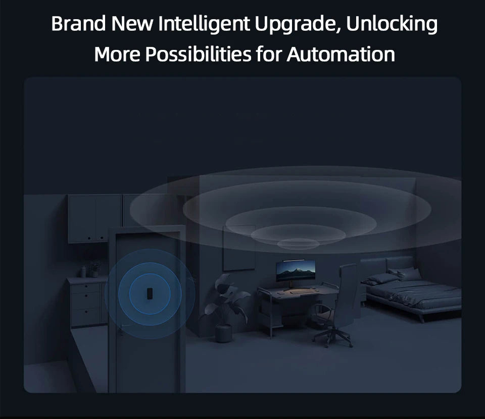 VisionGlow Max™ – Premium Monitor Light Bar