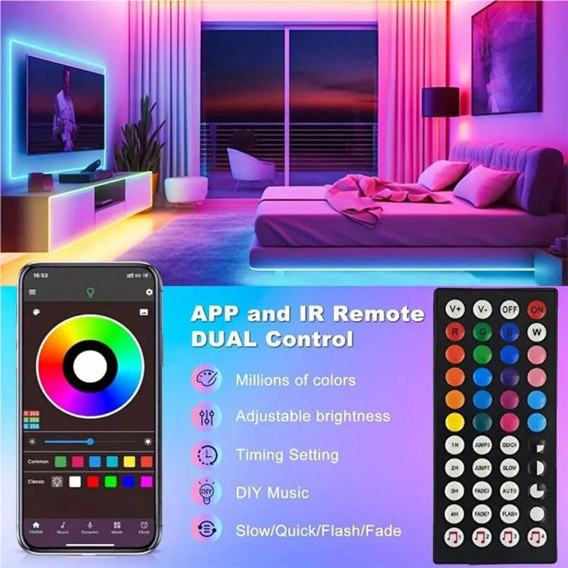 Gadgit Co™ – RGB LED Light Strip | App, WiFi, Bluetooth & IR Control