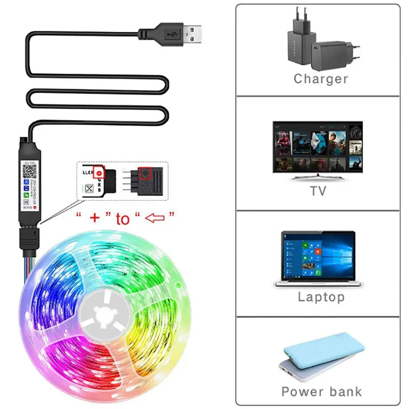 Gadgit Co™ – RGB LED Light Strip | App, WiFi, Bluetooth & IR Control